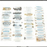 HARDWARE KIT, P3200, SERVICE