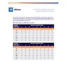 L2K CYLINDER DURATION SHEET