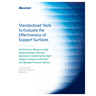 SURFACE TESTING STANDARDS WP