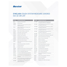 SYNCLARA MEDICARE DX ICD10 LST