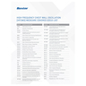 VEST MEDICARE COVERED ICD10
